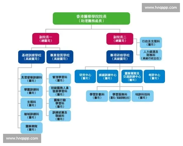 基于多赛季足球赛事数据的球队表现与胜负趋势深度解析研究方法 基于多赛季足球赛事数据的球队表现与胜负趋势深度解析研究方法