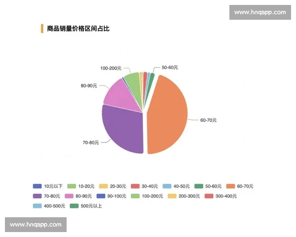 打造电子竞技平台生态闭环的创新路径与用户增长策略分析